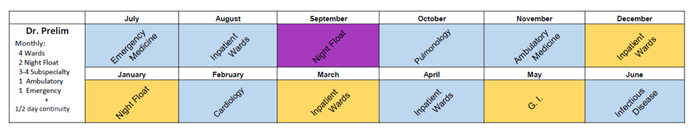 Call Schedule - Internal Medicine Residency