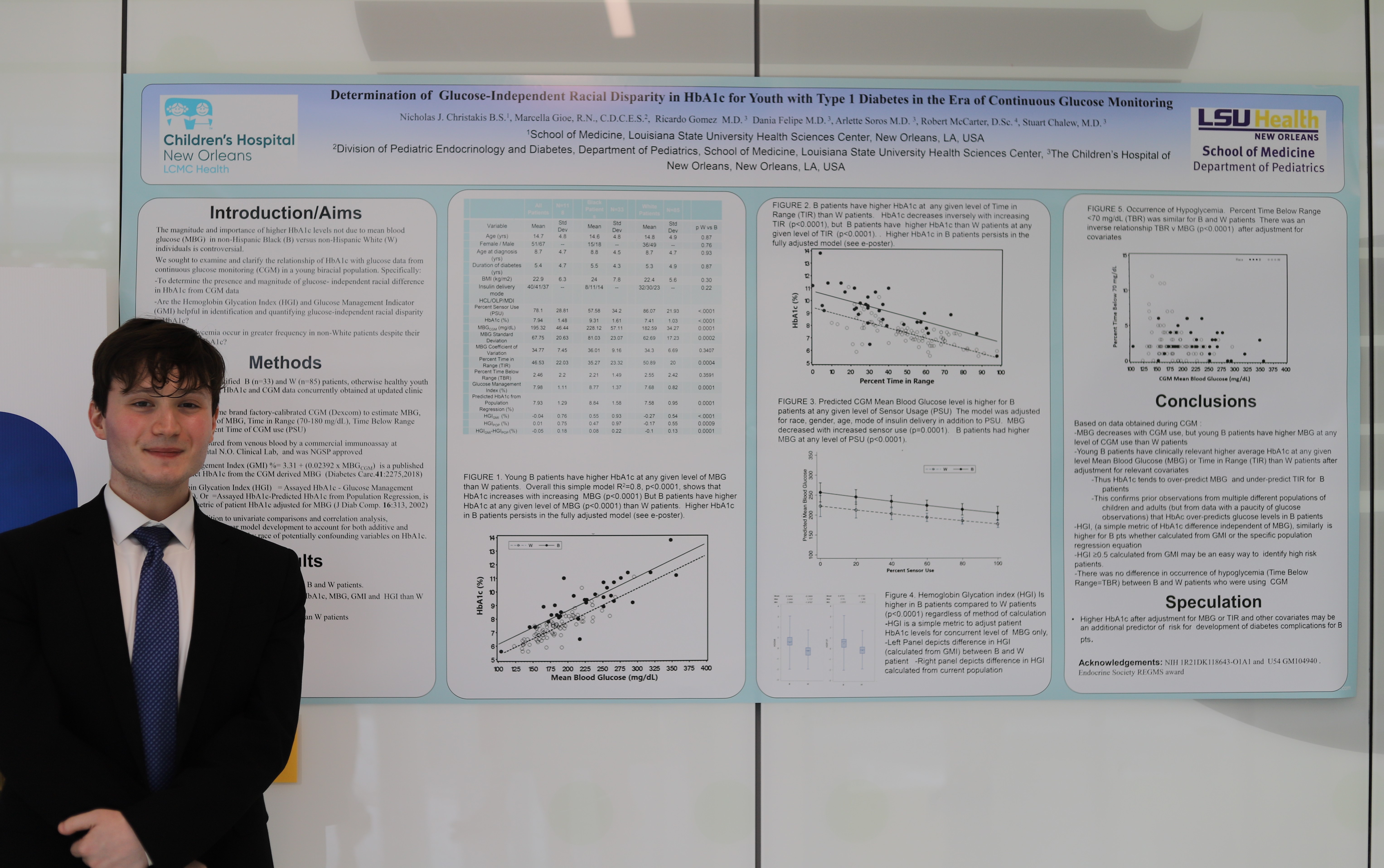 LSU Pediatrics Research Day