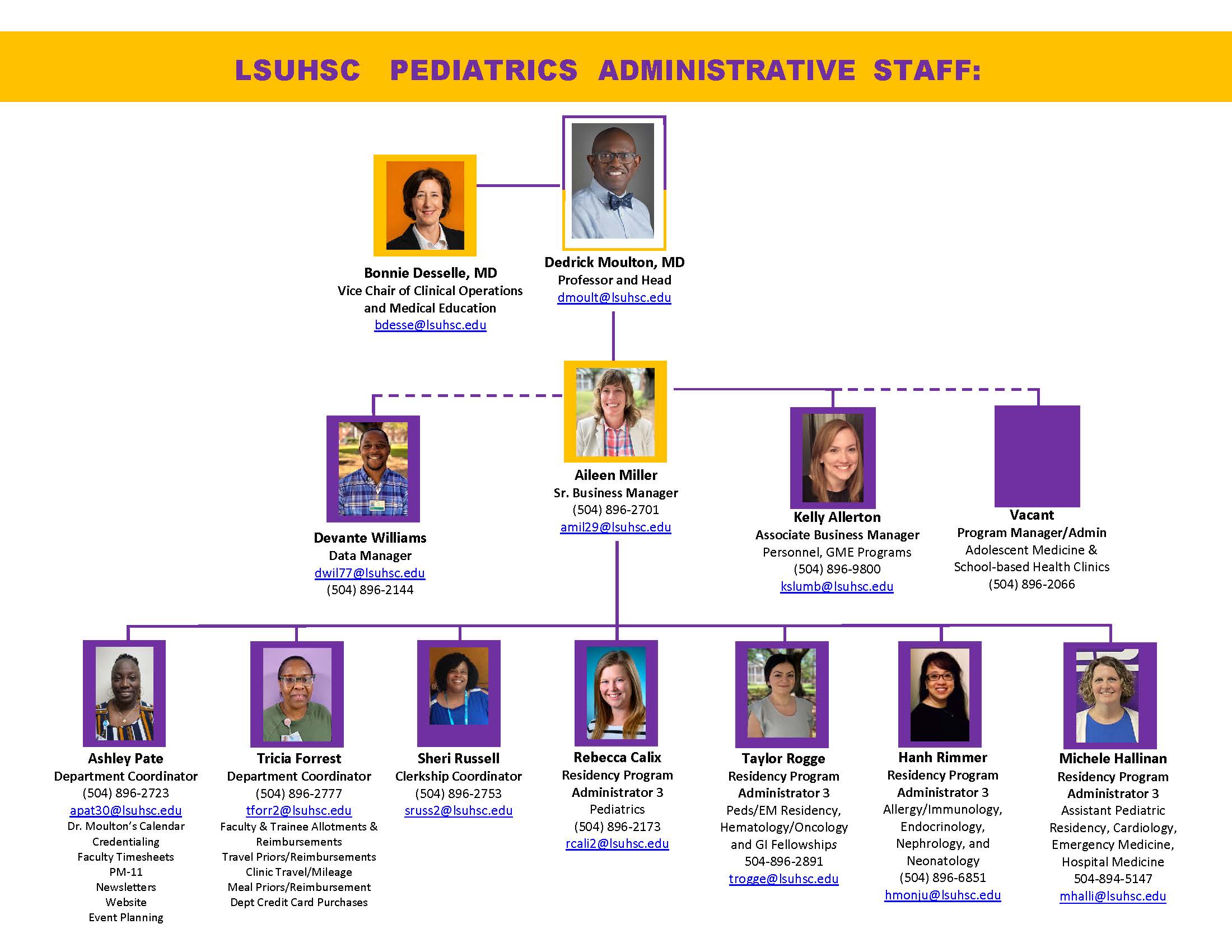 LSU Pediatrics Admin Staff