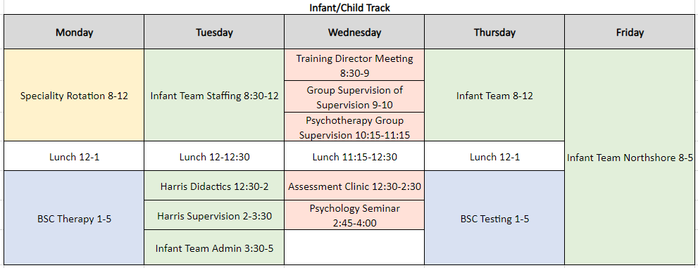 Infant Child Sample Schedule