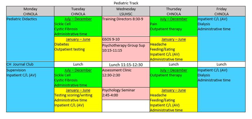 Pediatric Sample Schedule