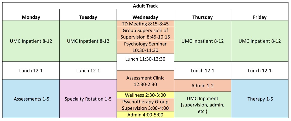 Weekly adult track schedule displayed in a color-coded table with columns for Monday through Friday. Monday: UMC Inpatient 8:00 AM-12:00 PM; Lunch 12:00-1:00 PM; Assessments 1:00-5:00 PM. Tuesday: UMC Inpatient 8:00 AM-12:00 PM; Lunch 12:00-1:00 PM; Specialty Rotation 1:00-5:00 PM. Wednesday: TD Meeting 8:15-8:45 AM; Group Supervision of Supervision 8:45-10:15 AM; Psychology Seminar 10:30-11:30 AM; Lunch 11:30 AM-12:30 PM; Assessment Clinic 12:30-2:30 PM; Wellness 2:30-3:00 PM; Psychotherapy Group Supervision 3:00-4:00 PM; Admin 4:00-5:00 PM. Thursday: UMC Inpatient 8:00 AM-12:00 PM; Lunch 12:00-1:00 PM; Admin 1:00-2:00 PM; UMC Inpatient (supervision, admin, etc.) 2:00-5:00 PM. Friday: UMC Inpatient 8:00 AM-12:00 PM; Lunch 12:00-1:00 PM; Therapy 1:00-5:00 PM. The schedule uses green, blue, purple, orange, yellow, and gray shading to distinguish activity types and is labeled “Adult Track” at the top.