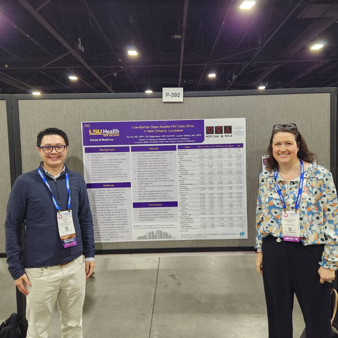 Drs. Yau and Richey with poster