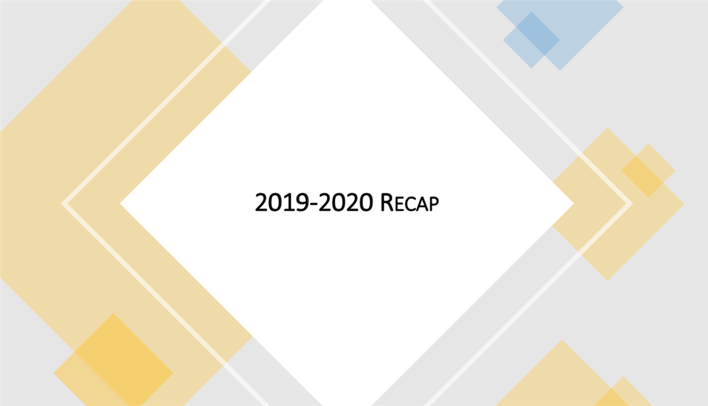 OBGYN 2019-2020 Recap