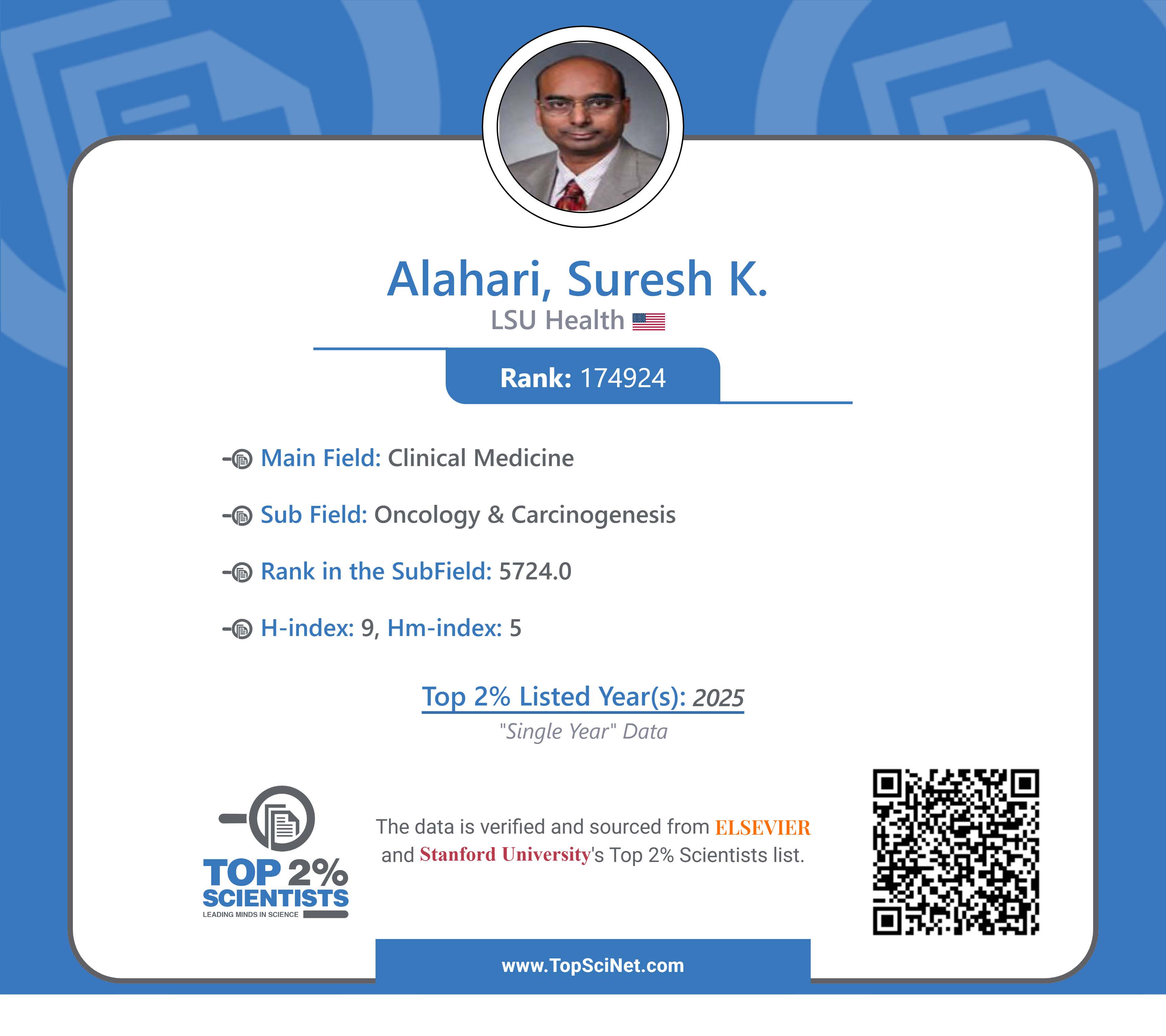 Certificate Top 2% Scientists 2025-Alahari