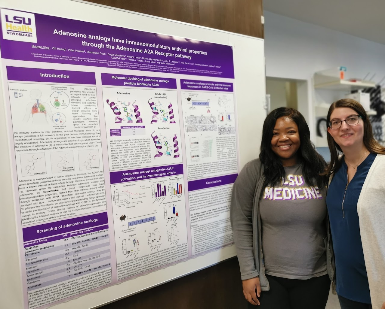 May 2024 - Brionna won the 2024 AΩA Carolyn L. Kuckein Student Research Fellowship 