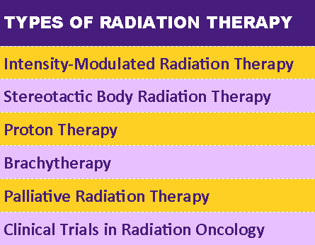 types of rad