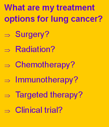 What are my Tx options