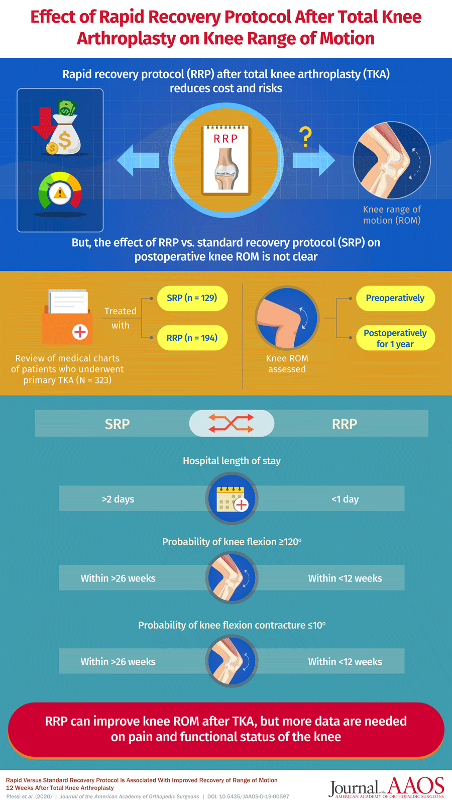 infograqphic2020