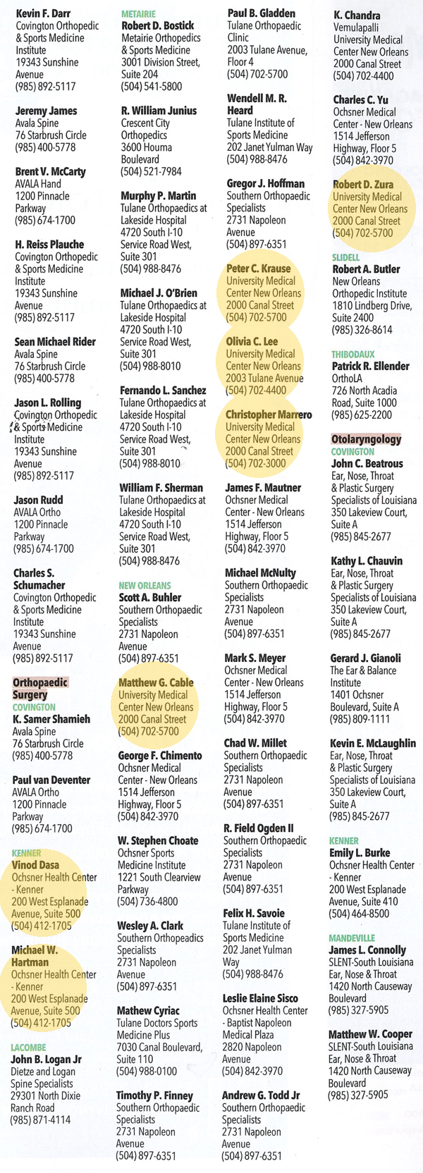 Top Doctors Ortho List Highlights