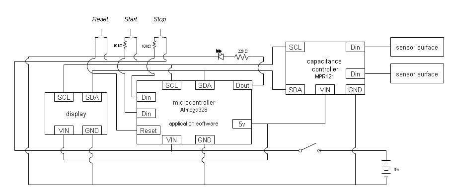 Circuit-Diagram-for-Otology-Simulator