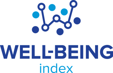 well-being index
